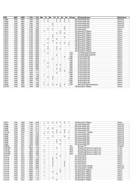 lh cargo schedule